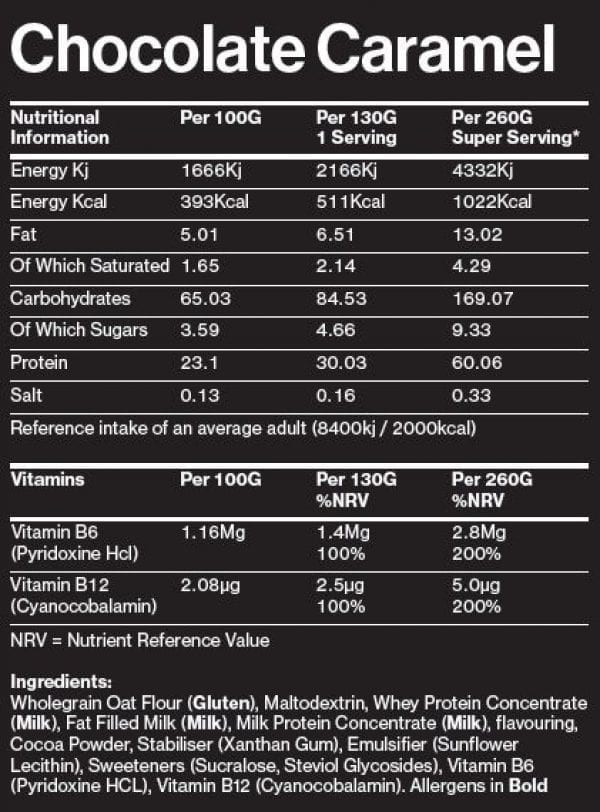 Flexi Nutrition Extreme Mass - 4800 g